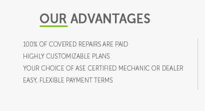 car insurance vs warranty